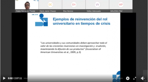 Primera jornada de ponencias correspondiente a la Mesa 6 (Sala 3): Integración de las funciones sustantivas de la universidad y relación Universidad – Sociedad – Estado, del IX Congreso Universitario Centroamericano del CSUCA Honduras 2021 - Junio 2021