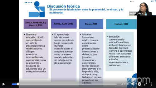 Segunda jornada de ponencias correspondiente a la Mesa 3 (Sala principal): Armonización académica regional y aseguramiento de la calidad de la educación superior, del IX Congreso Universitario Centroamericano del CSUCA Honduras 2021- Junio 2021